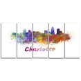 thumbnail image 1 of Design Art Charlotte Skyline Canvas Print, 1 of 3