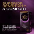 thumbnail image 3 of SKYN Elite Lubricated Non-Latex Condoms, 53MM Nominal Width, 36 Count, 3 of 7