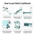 thumbnail image 4 of Electric Toothbrush for Adults With 3 Replacement Heads, IPX7 Waterproof, 31000 Strokes Per Minute, 2-Minute Timer, Whitening Mode, 4 of 7