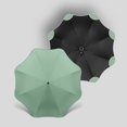 thumbnail image 4 of Coofit Parasol Coupe-Vent Automatique - Parapluie de Voyage Réfléchissant Parapluie Compact, 4 of 10