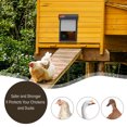 thumbnail image 3 of Chicken Coop Door, Auto Chicken Coop Door Plastic Iron Easy Install Timing  for Poultry Protection, 3 of 7