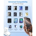 thumbnail image 3 of [Apple MFi Certified] iPhone 20W Fast Wall Charger Power Adapter for iPhone 15 / iPad / samsung galaxy / google pixel With cable USB-C - WINGOMART, 3 of 6
