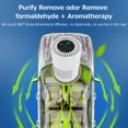 thumbnail image 3 of Air Purifier Multifunctional Desktop Mini 100mg/h 360° Negative Ion Ozone, 3 of 8
