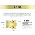 thumbnail image 4 of Niche Sprocket Chain Set Kawasaki Ninja ZX14R 17/42 Tooth 530 X-Ring Front Rear MK1013242, 4 of 8