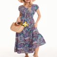 thumbnail image 3 of Women‘s Summer Short Sleeve V Neck Pattern Print Beach Dress, 3 of 9