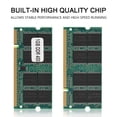 thumbnail image 3 of 1GB Module de Mémoire DDR1 400MHz Module de Mémoire d'Ordinateur Portable PC3200 avec Mini Conception 200Pin pour une Compatibilité Améliorée et des Performances à Haute Vitesse, 3 of 8