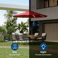thumbnail image 2 of Gaderth 10FT Patio Umbrella With Solar Lights,Solar Led Patio Umbrella,Outdoor Market Umbrella,Table Umbrella With Tilt Crank,LED Lights,8 Ribs For Garden Pool Deck Backyard Beach,Without Base, 2 of 9