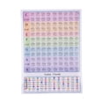 thumbnail image 2 of 108 Color Chords Chart, A4/A3 Guitar Chord Poster Note Names Fretboard Trainer, Clear Fonts, Portable Guitar Chord Chart with Stickers Educational Music Wall Art, 2 of 7