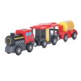 thumbnail image 1 of Connection , Electric  Toy  Tracks Battery Operated Locomotive T Interactive Sound For Kids, 1 of 8