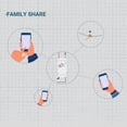 thumbnail image 4 of Amdohai WiFi Graffiti smart home fan light switch breaker app RF remote control ceiling fan light module, 4 of 8