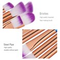 thumbnail image 3 of Eye Makeup Brushes 10pcs Eyeshadow Brushes Blue Makeup Brushes Set with Gradient Handle for Eyeshadow, Blending, Eyebrow, 3 of 6