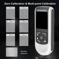 thumbnail image 2 of pitrice Paint Thickness Gauge Tester for Automotive Paint Thickness Measurement White, 2 of 9