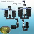 thumbnail image 4 of Aquarium Filter Fish Tank Air tank filter Pump Biochemical Sponge Wall Mount Filter Aquarium Filtration Tools, 4 of 8