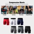 thumbnail image 2 of Men Compression Shorts Fitness Cycling Quick Drying Gym Workout Running Sports Underwear, 2 of 8