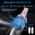 thumbnail image 4 of H8/H9/H11 LED Headlight Bulbs IP68 Waterproof Car LED Headlight Bulbs 6500K 120W 12000LM Bright LED, 4 of 8
