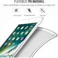 thumbnail image 2 of iPad Pro 9.7 Pouces 2016 Étui de Protection A1673 MLMP2LL/A MM172LL/A MLMN2LL/A MLMQ2LL/A A1674 A1675 MLMW2LL/A MLMX2LL/A MM192LL/A MLMV2LL/A MLN02LL/A MLMY2LL/A MLN12LL/A MLPW2LL/A MLPY2LL/A - Bleu, 2 of 8