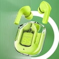thumbnail image 4 of Crystal Earbuds,Transparent Digital Display Wireless Bluetooth Headset Bilateral Stereo Copper Ring Speaker With Charging Bin, 4 of 4