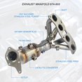 thumbnail image 4 of JDMSPEED New 674-933 Exhaust Manifold Replacement For Nissan Altima 2.5L 2007-2013, 4 of 7