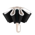thumbnail image 1 of Maytalsory Easy Hanging Fully Automatic Buckle Umbrella Grab And Go Making Easy To Carry Reflective [white], 1 of 6