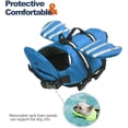 thumbnail image 2 of Dog Life Jacket, Pet Life Vest, Dog Flotation Lifesaver Preserver Swimsuit with Handle for Swim, Pool, Beach, Boating, for Puppy Small, Medium, Large Size Dogs(Blue,XL), 2 of 6