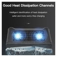 thumbnail image 4 of Station d'Accueil Multi-Ports USB Charr 250W 30/40/50, Adaptateur de HUB USB Charr, Compatible Client, 4 of 7