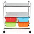 thumbnail image 4 of Patiojoy 4-Drawer Rolling Storage Cart Metal Rack Organizer Shelf with Wheels Multicolor, 4 of 6