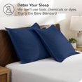 thumbnail image 3 of Bare Home Pillow Sham Set - Premium 1800 Collection - Double Brushed - Euro, Dark Blue, 3 of 7