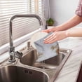 thumbnail image 4 of Kitchen Cloth, Oil- Replacement for Cloth, Household Brush Pot Cloth, Dishwashing Cloth, 4 of 9