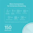 thumbnail image 4 of TP-Link Deco X20( Lot de 2) AX1800 Système Wi-Fi en Maille pour Toute la Maison, 2 Unités, 4 of 6