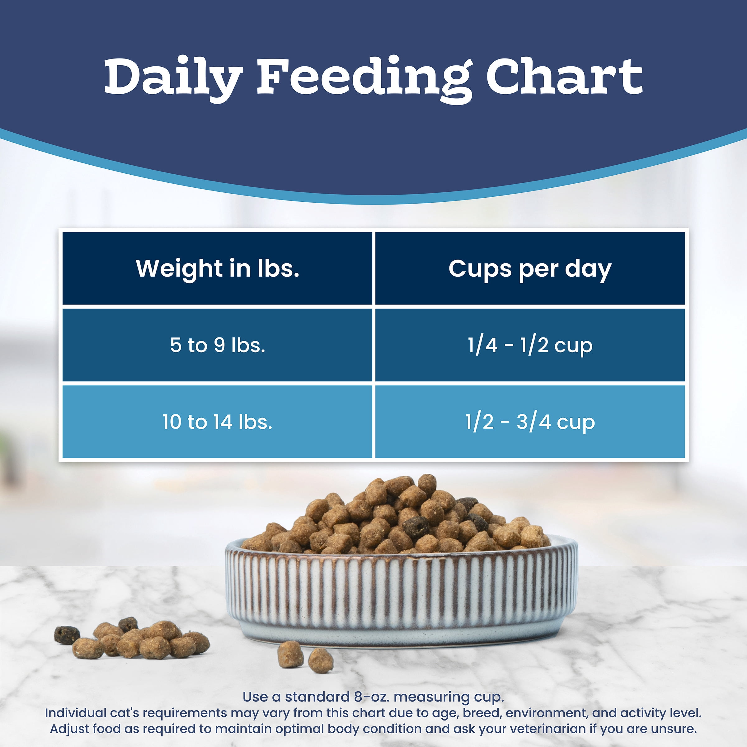 Blue Buffalo Tastefuls Nourriture Sèche, Chat d'Intérieur Adulte, Saumon et Riz Brun 0.9kg