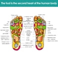 thumbnail image 3 of Foot Massager Mat - Electric Foot Massager Pad EMS Feet Massage Machine Portable Vibrating Foot Relax Mats with 6 Massage Modes and 19 Intensity Levels for Home and Office Use, 3 of 7