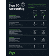 thumbnail image 3 of Sage 50 Pro Accounting 2026 - 1 Year Subscription [Digital Download], 3 of 6