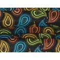 thumbnail image 5 of oneOone Velvet Pear Green Fabric Abstracts Sewing Material Print Fabric By The Yard 58 Inch Wide, 5 of 5