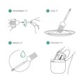 thumbnail image 4 of Portable & Reusable Stainless Steel Travel Cutlery Set (Black) - Includes Travel, 4 of 9
