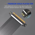 thumbnail image 3 of PCIE 4.0 X16 Extender Riser Cable, EMI Shielding Flexible PCIE 4.0 X16 Cable, Female 90 PCIE GPU Graphic Card Extension Cable for RTX3090ti RTX3090 RTX3070ti RTX3070, 3 of 8