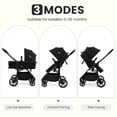 thumbnail image 4 of INFANS Poussette 2 en 1 pour Bébé, Poussette Convertible avec Berceau Siège Réversible Dossier Réglable Auvent Pliage à une Main, Poussette Compacte pour Tout-Petits pour Enfants Nourrissons Nouveau-Nés 0-36 Mois, 4 of 8
