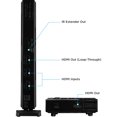 thumbnail image 3 of Nyrius ARIES Home+ Wireless HDMI 2x Input Transmitter & Receiver for Streaming HD 1080p 3D Video and Digital Audio (NAVS502) - BONUS Additional Nyrius HDMI Cable Included, 3 of 8