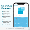 thumbnail image 4 of AquaTru Classic Smart Countertop Water Purifier for PFAS & other Contaminants, with App, 4 of 6