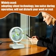 thumbnail image 3 of Oscillating Air Circulator Fan 5 Speeds Oscillating Personal Fan with Remote Control 4000mAh Rechargeable Air Green,1 * small fan 1 * remote controller 1 * USB cable,Green, 3 of 6