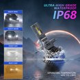 thumbnail image 3 of P10 H4/9003 LED Headlight Bulbs IP68 Waterproof Car LED Headlight Bulbs 6000K 300W 36000LM Bright, 3 of 7