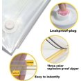 thumbnail image 4 of LoonWear Sacs de Rangement sous Vide avec Pompe à Main, 40 x 60 cm, Ensemble de 6, Sacs de Compression Économiseurs d'Espace Transparents, 4 of 5