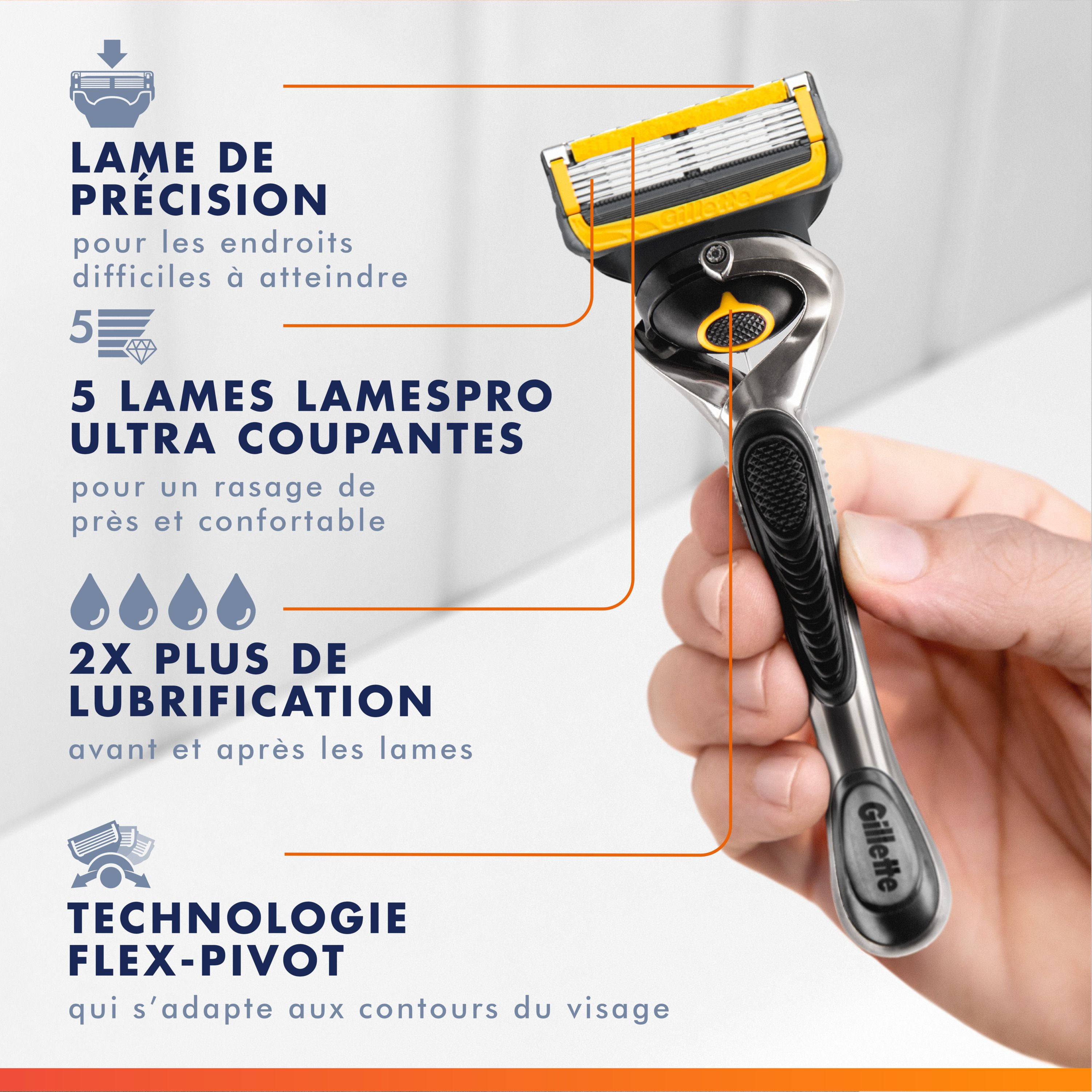 Gillette Fusion5 ProGlide Shield Rasoir pour Hommes, 1 Manche de Rasoir, 2 Recharges, Manche Flex-Pivot et Lame de Précision pour Hommes