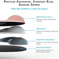 thumbnail image 3 of EIGTHTAIL ErgoEase Ergonomic Mouse Pad with Gel Wrist Support - Premium Lycra Fabric  Non-Slip  Ideal for Laptop & Desktop  Office & Gaming，Desk Accessories (04Caramel Brown), 3 of 11