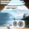 thumbnail image 4 of Fans for Bedroom Double Headed Bidirectional Wall Mounted Desktop Portable Fan with Three Adjustable High Wind Speed Fans, Suitable for Home Office, Camping, And Bedroom Use, 4 of 7