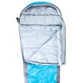 thumbnail image 4 of Trespass Water Repellent Sleeping Bag Doze - 3 Season, 230cm x 85cm x 55cm, 2 Way Zipper, Shoulder Baffle, Comfort: 1°C, Upper Limit: 6°C, Lower Limit: -10°C, 4 of 7