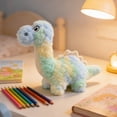 thumbnail image 3 of Liyamei Lifelike Dinosaur Stuffed Animal With Soft Material For Kids And Collectors, 3 of 4