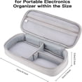 thumbnail image 3 of MesaSe Electronics Organizer Travel Case  Carrying Pouch Bag for Travel Essentials  for Cable  Charging Cord  External Hard Drive  Portable Power Bank (Navy Blue), 3 of 7