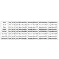 thumbnail image 3 of Toyfunny Women‘s Solid Rain Jacket Outdoor Hoodie Waterproof Long Coat Overcoat Windproof, 3 of 3