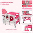 thumbnail image 4 of OLAKIDS 5 in 1 Baby High Chair, Convertible Toddler Table Chair Set, Rocking Chair, Multi-Function Seat with Lockable Universal Wheels, Adjustable Seat Back, Removable Trays, 4 of 9