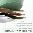 thumbnail image 2 of Innerwell 11 Inch Green Nonstick Frying Pan Skillet Bakelite Handle Saute Egg Pan Cookware Fits Various Stoves, 2 of 6